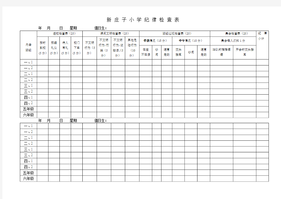 小学纪律卫生检查表