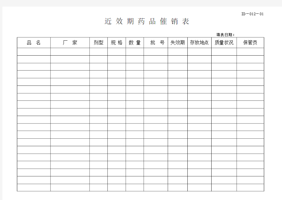 近效期药品催销表