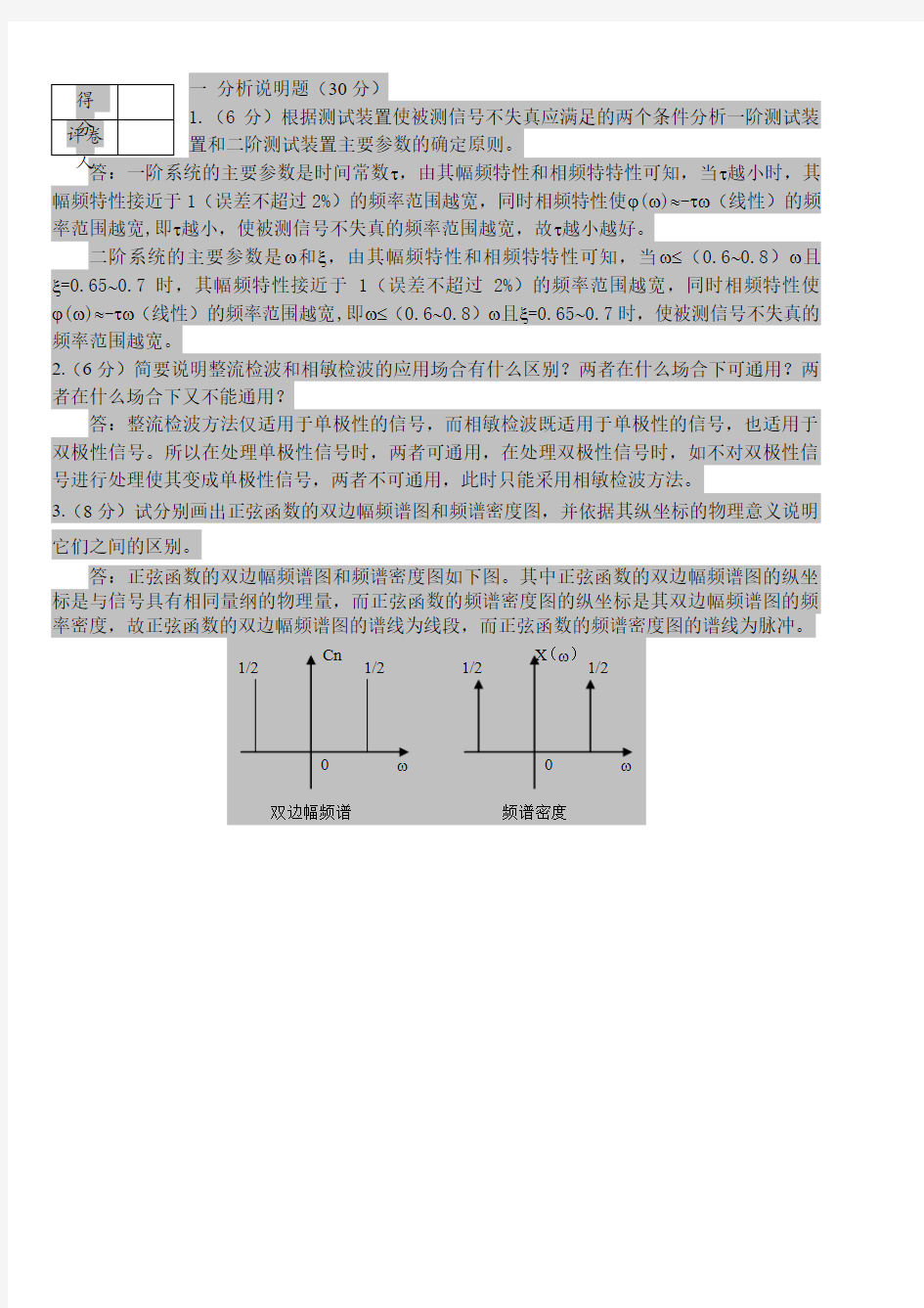 测试技术试题及答案