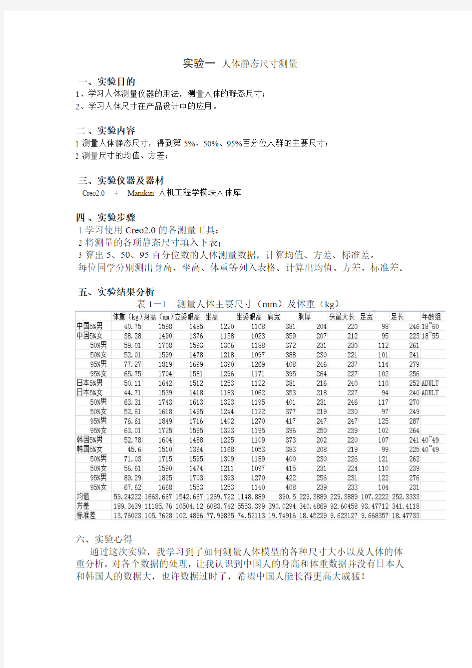 人机工程学实验报告