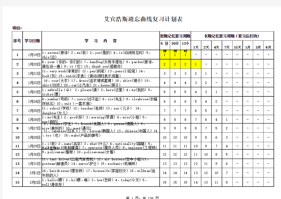 英语背单词艾宾浩斯遗忘曲线复习计划表