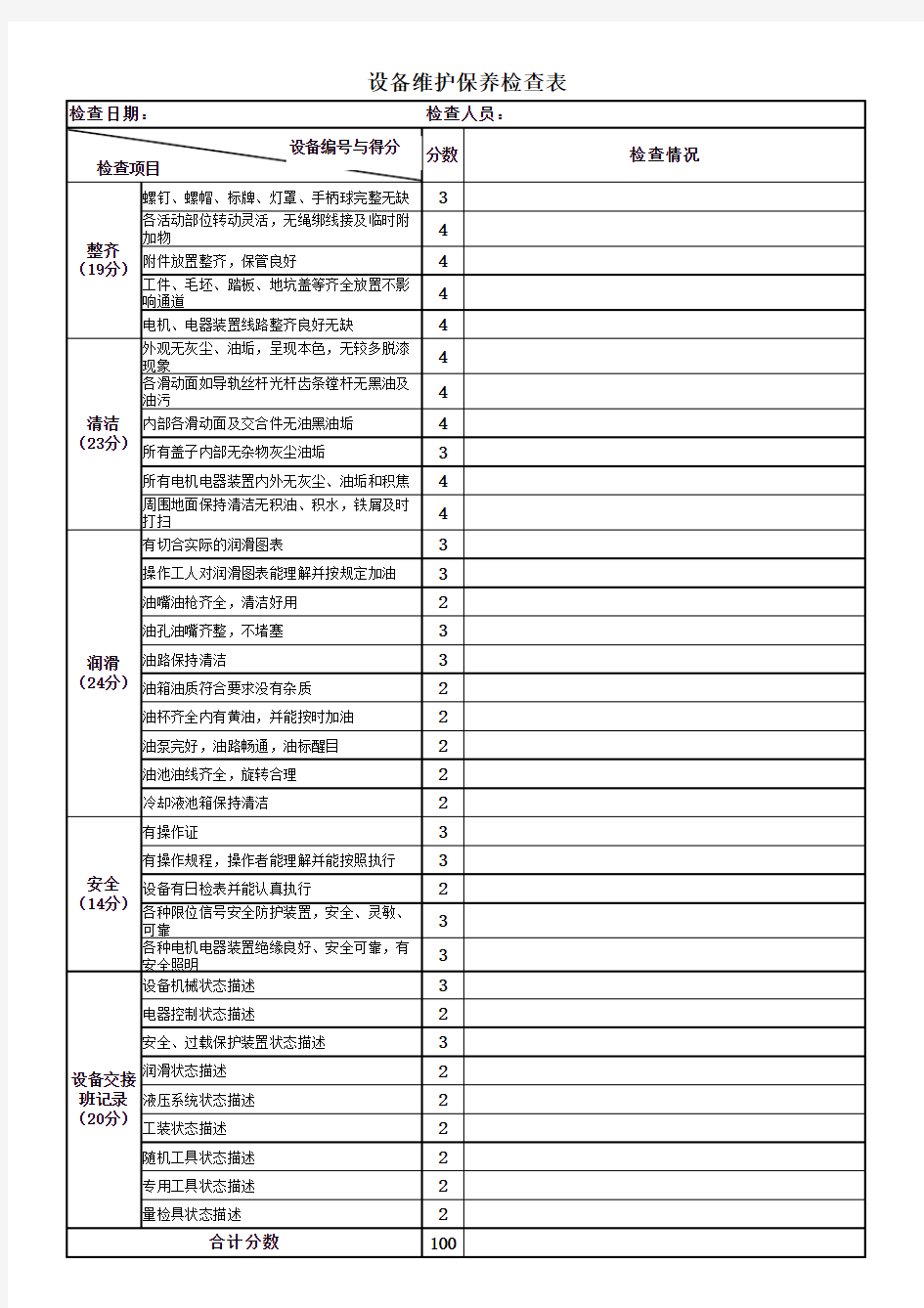 设备维护保养检查表