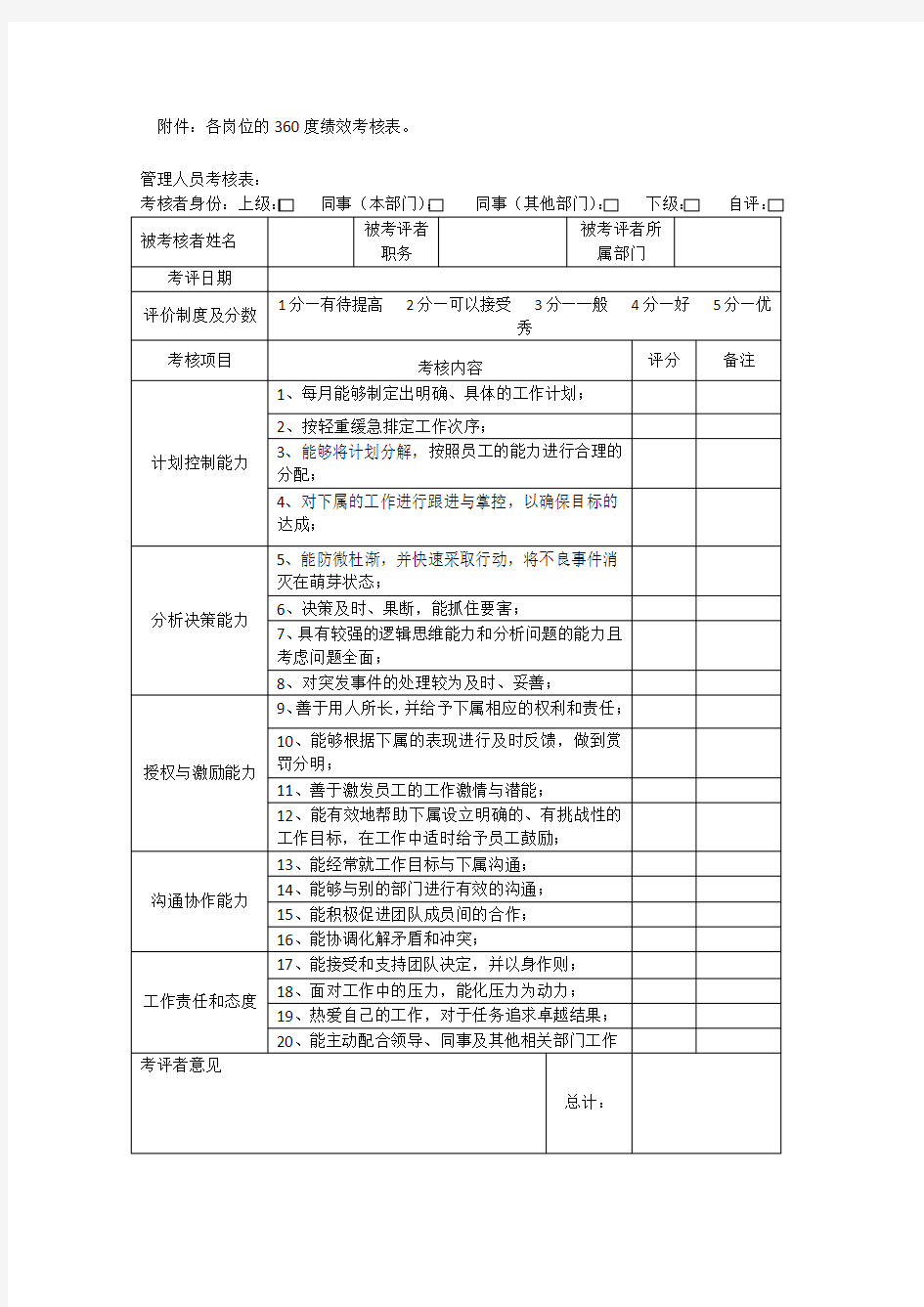 360度绩效考核方案