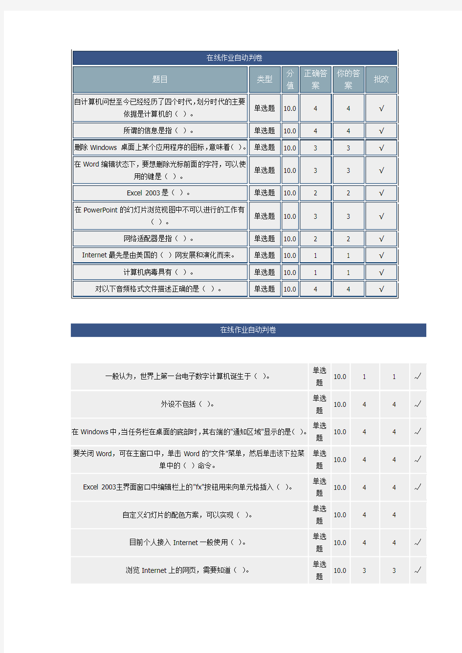 北京理工大学计算机统考网上作业答案