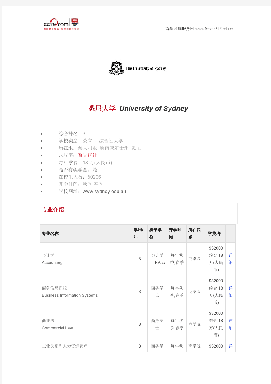 悉尼大学专业列表