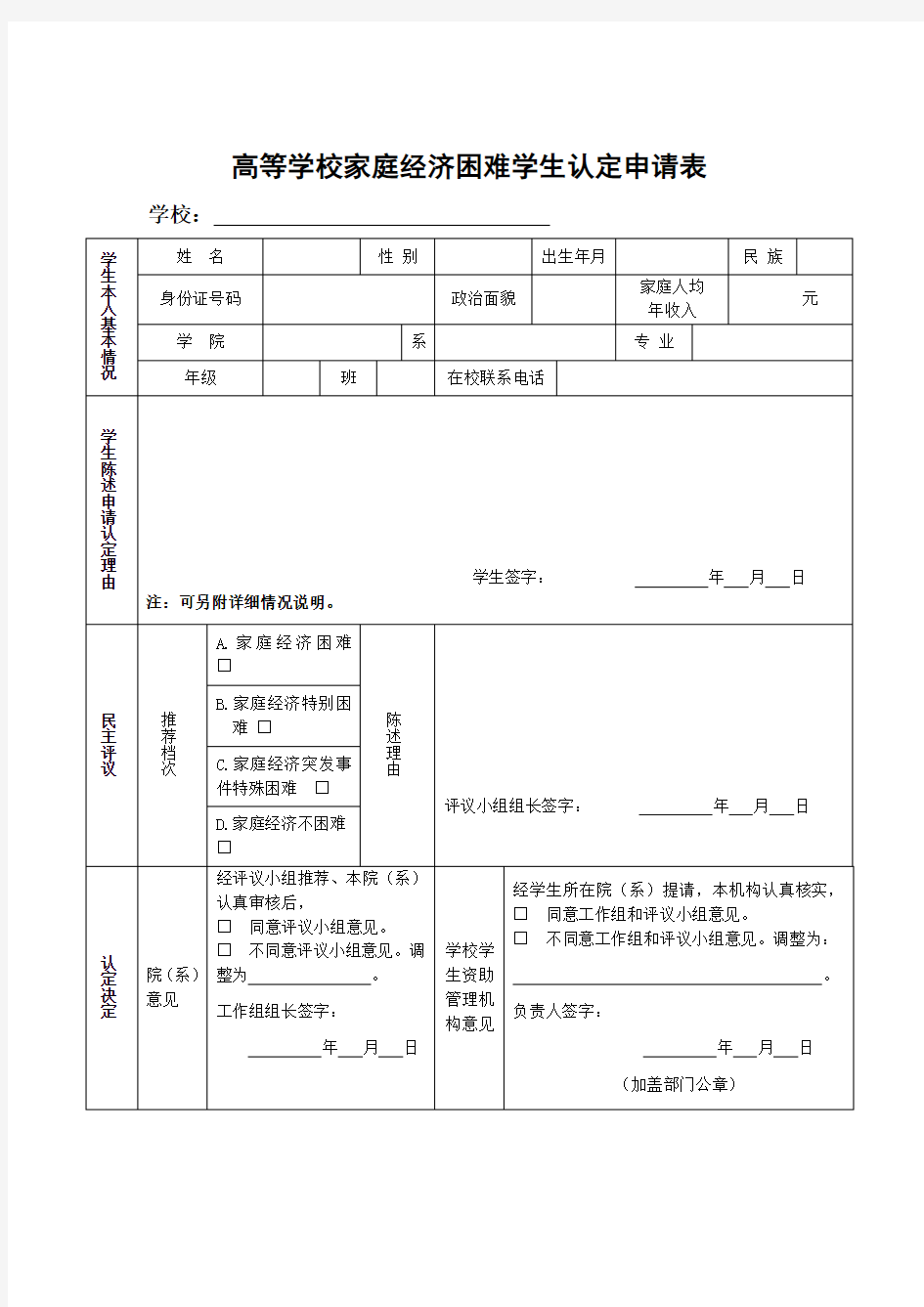 贫困生申请表.doc