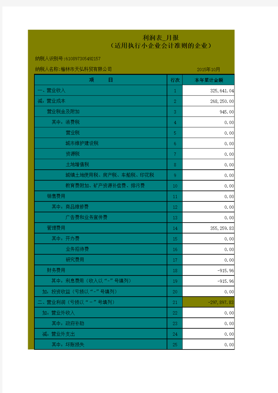 财务报表2013版(适用执行小企业会计准则的企业)_利润表_月报(适用执行小企业会计准则的企业)