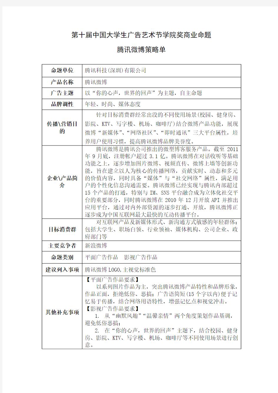 2012大广赛商业命题 碧生源第十届中国大学生广告艺术节学院奖商业命题 腾讯微博策略单