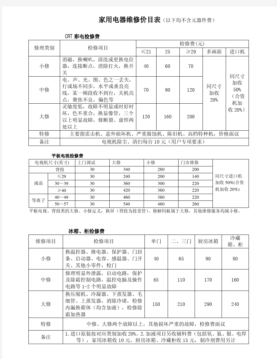 家用电器维修价目表(参考)