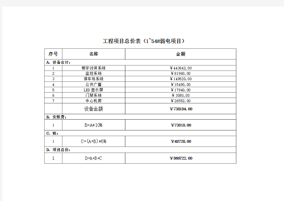 弱电系统详细报价单