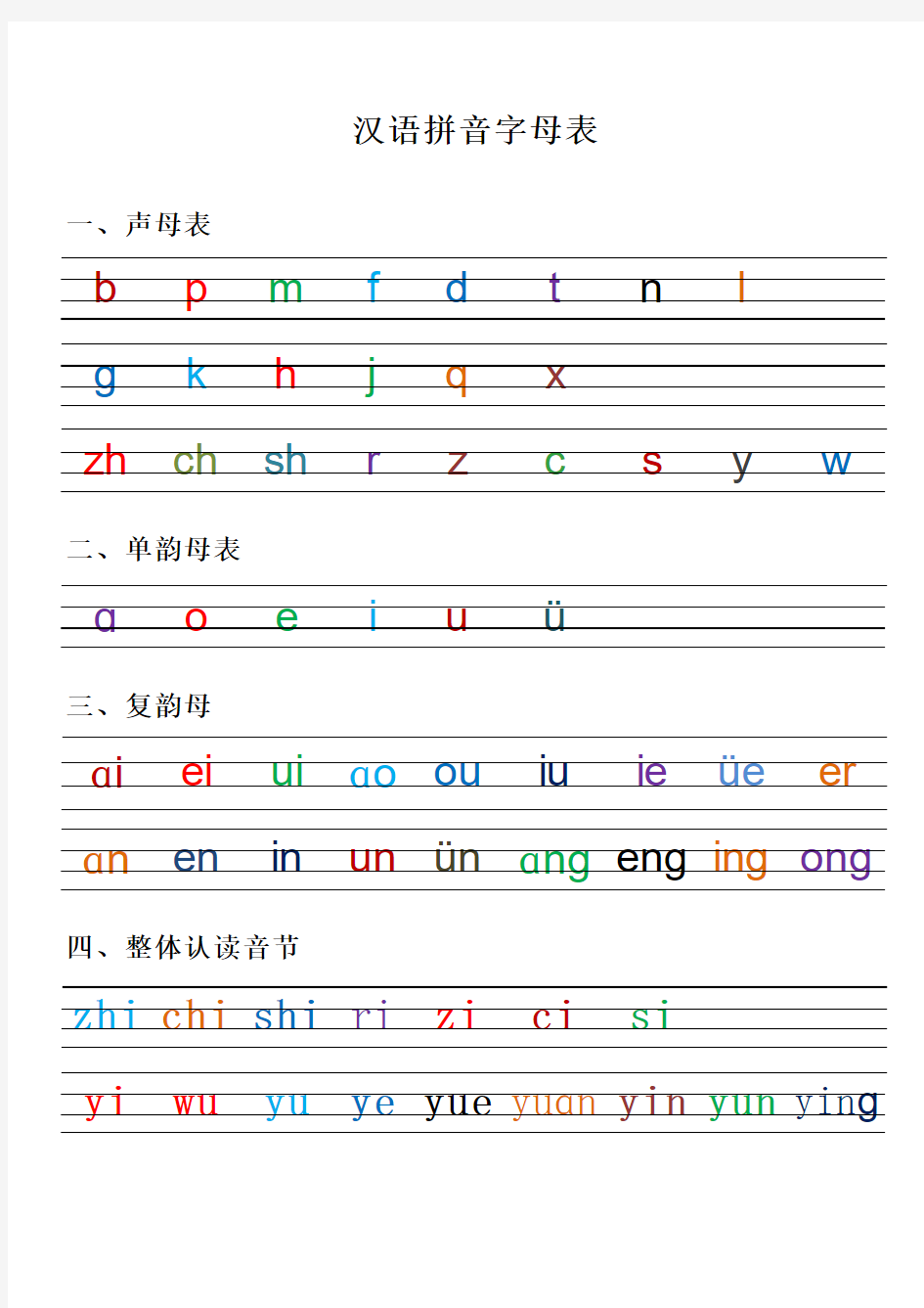 汉语拼音字母表(四线格)——彩色版