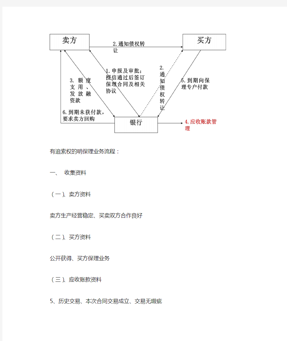 保理业务流程图