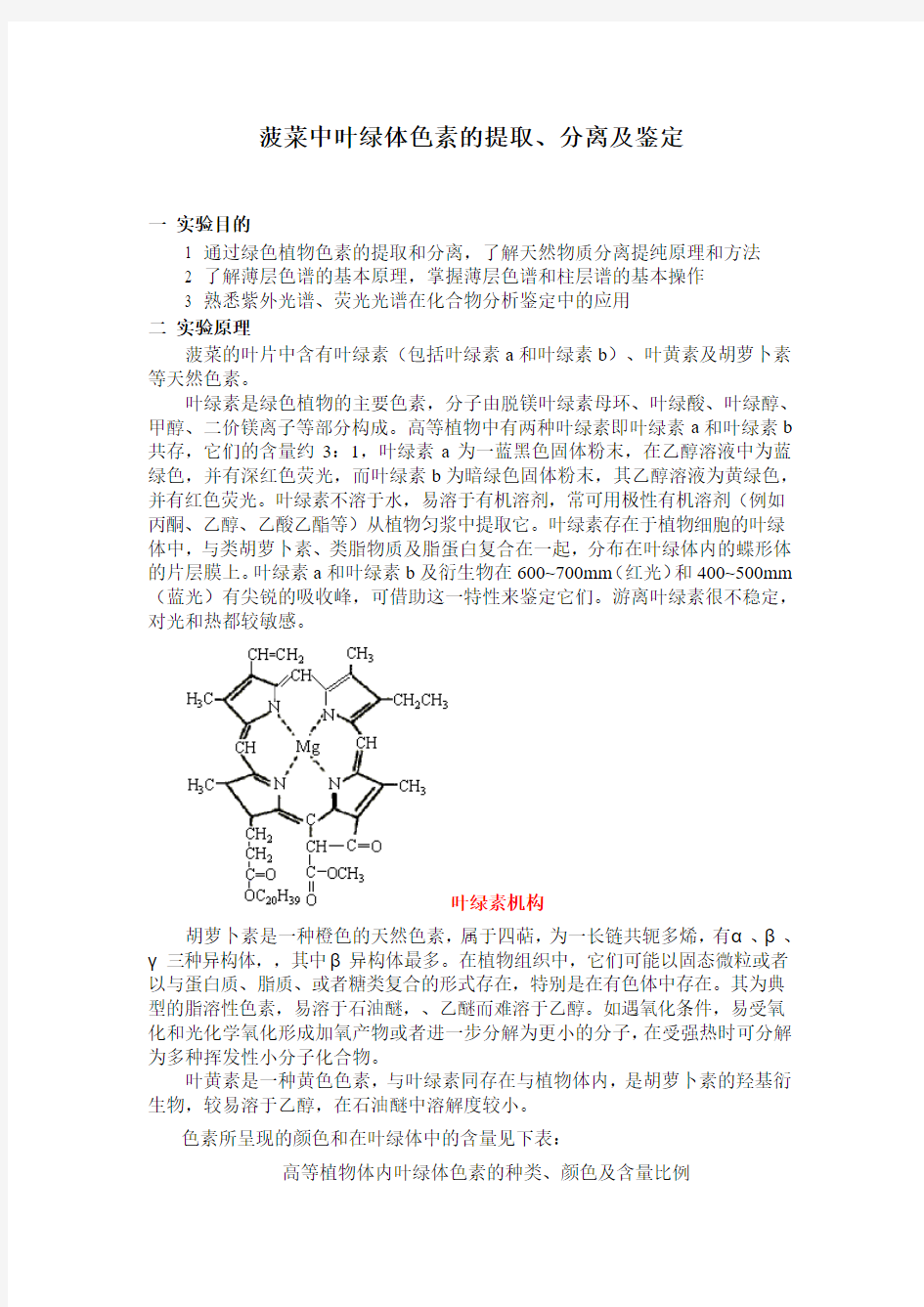 菠菜中色素的提取   叶绿素