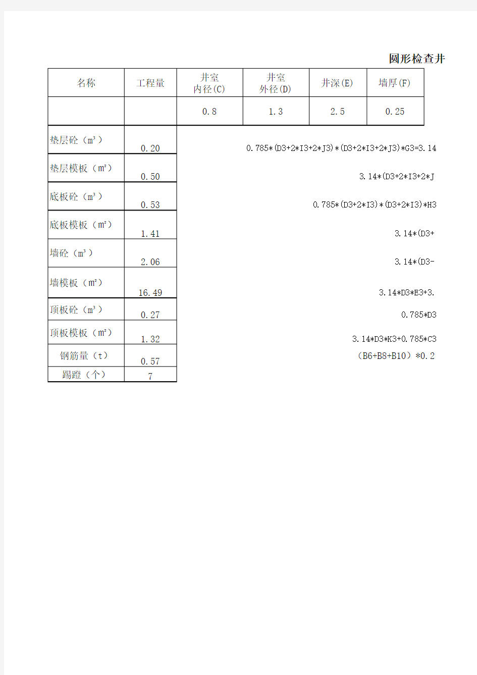 检查井工程量计算表