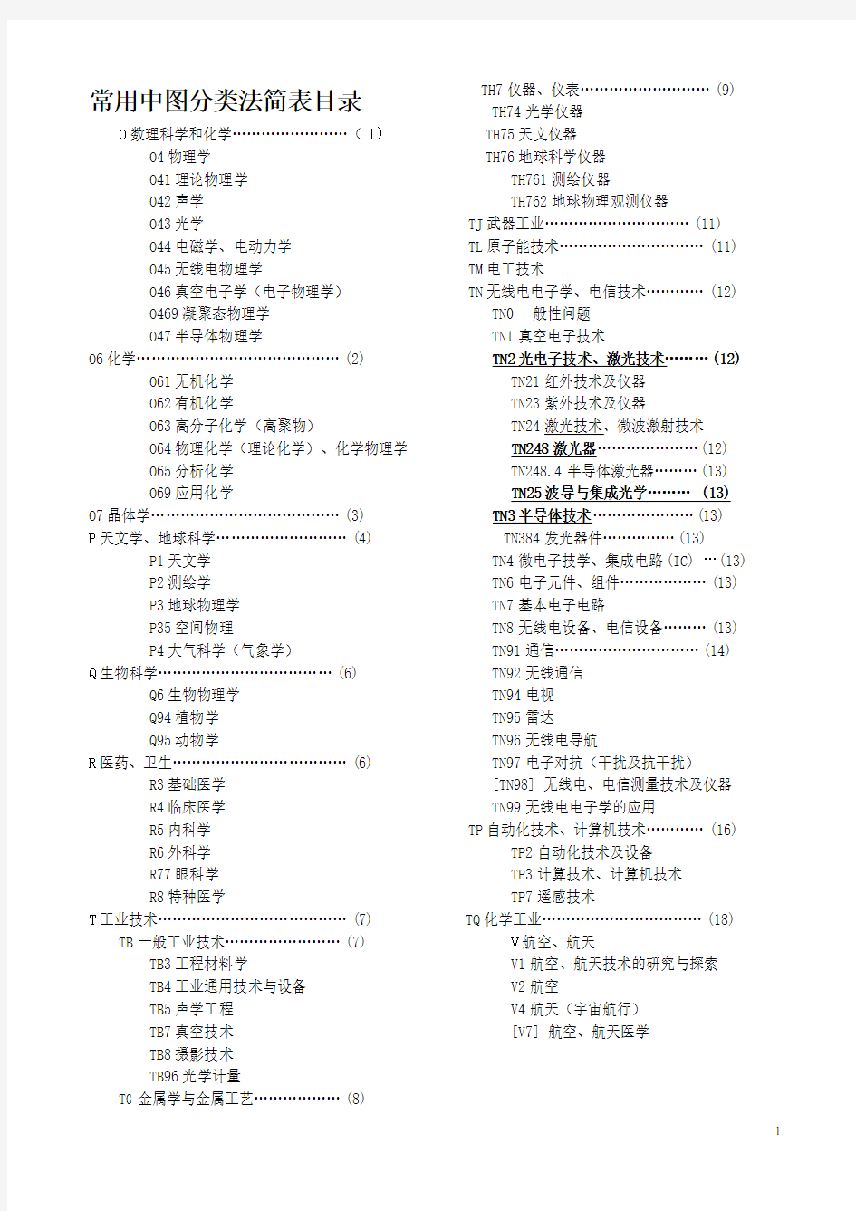 常用中图分类号