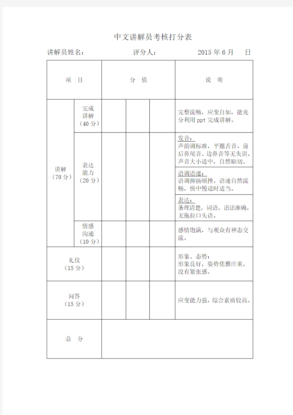 讲解员评分标准