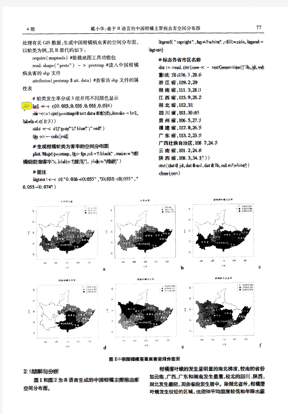 基于R语言的中国柑橘主要病虫害空间分布图