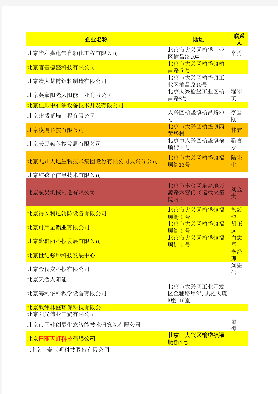 北京开发区(亦庄)电子企业名单