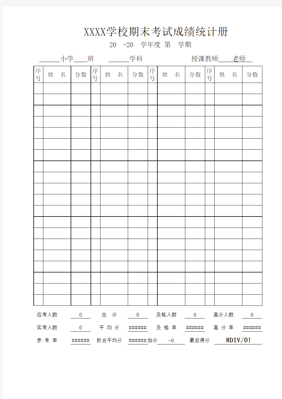 xx学校学生考试成绩统计分析表