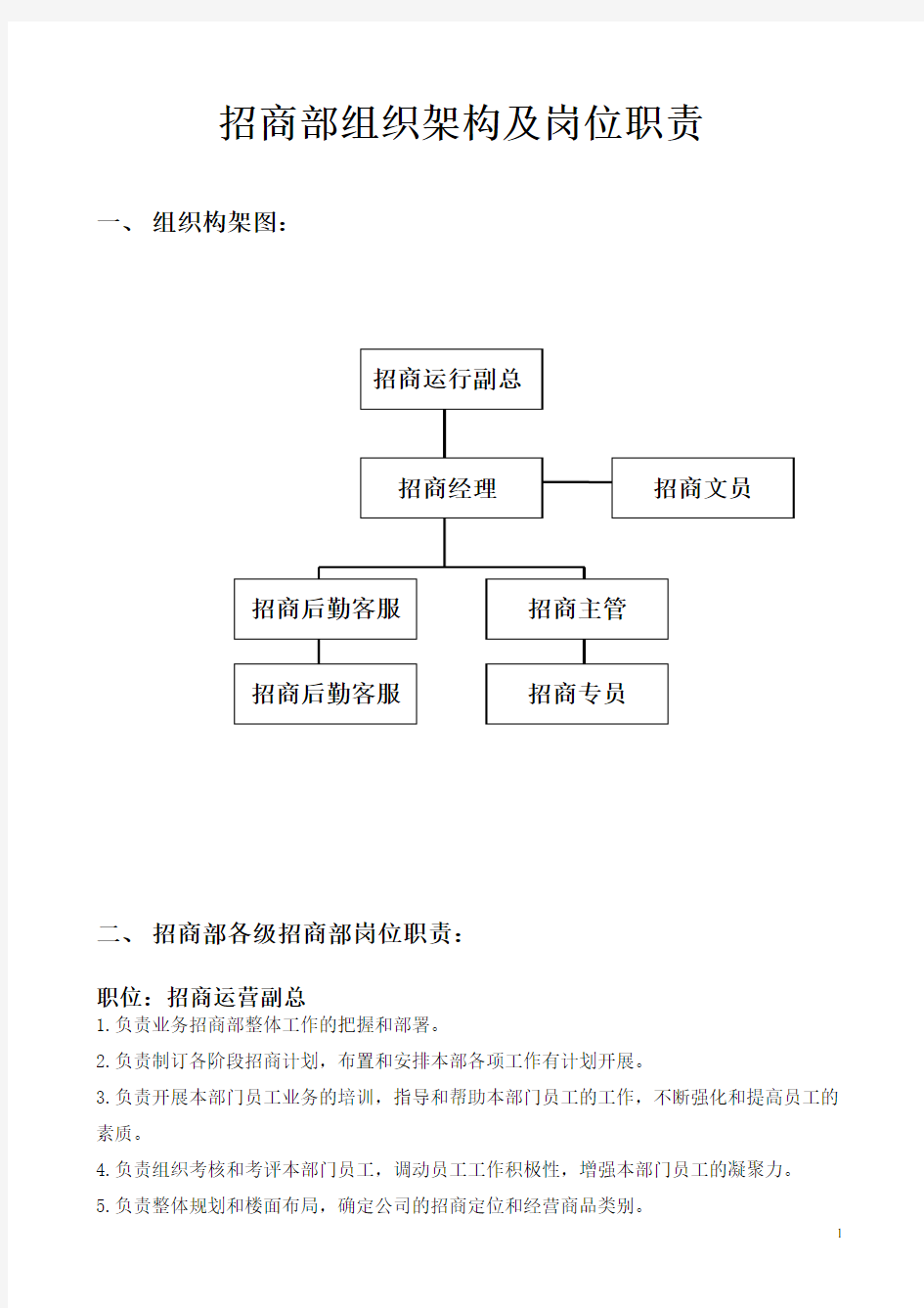 招商部组织架构及岗位职责