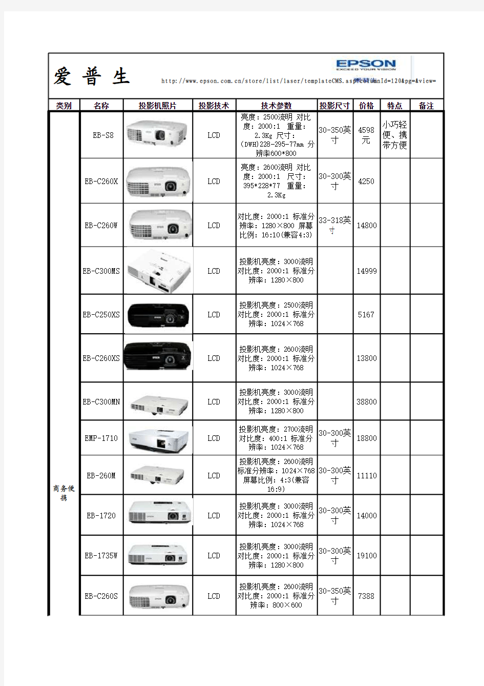 爱普生投影机