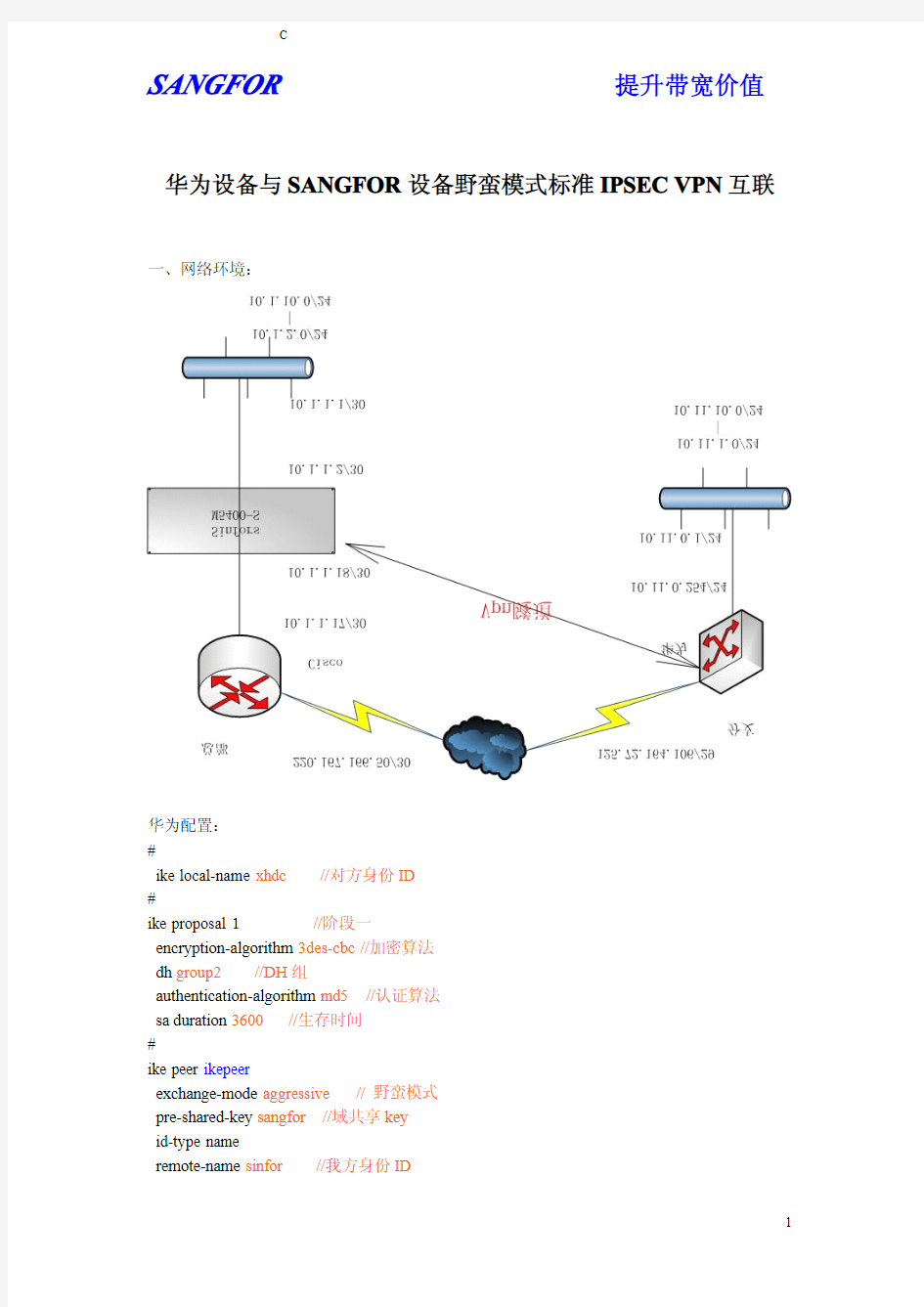 SANGFOR 设备与华三第三方对接野蛮模式连标准IPSEC配文档