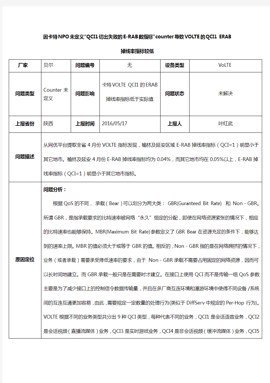 因卡特NPO未定义“QCI1切出失败的E-RAB数指标”counter导致VOLTE的QCI1 ERAB掉线率指标较低