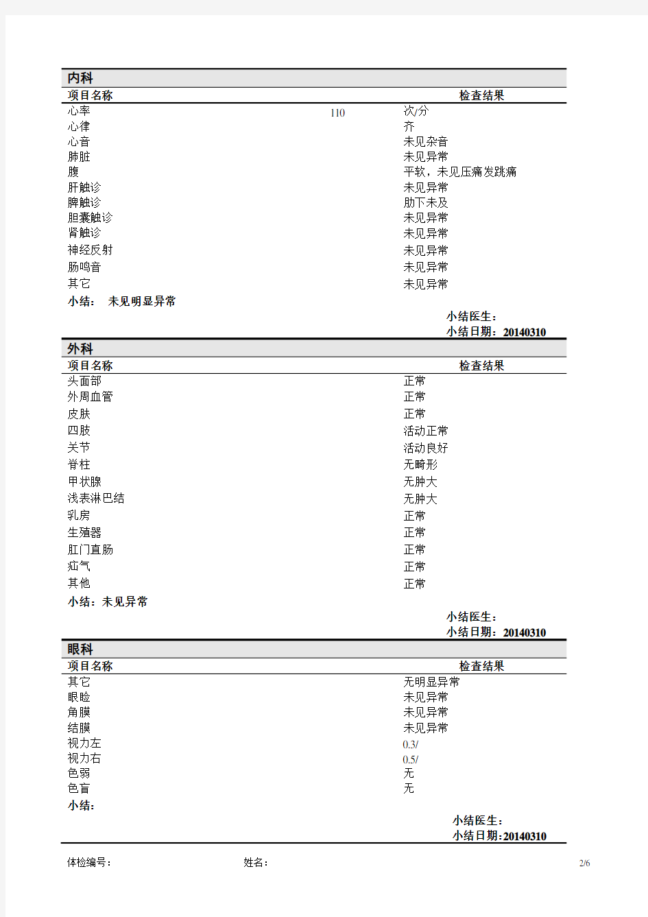 医院体检报告范本