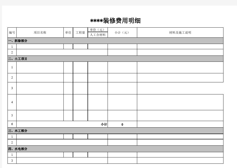 装修费用明细表模板