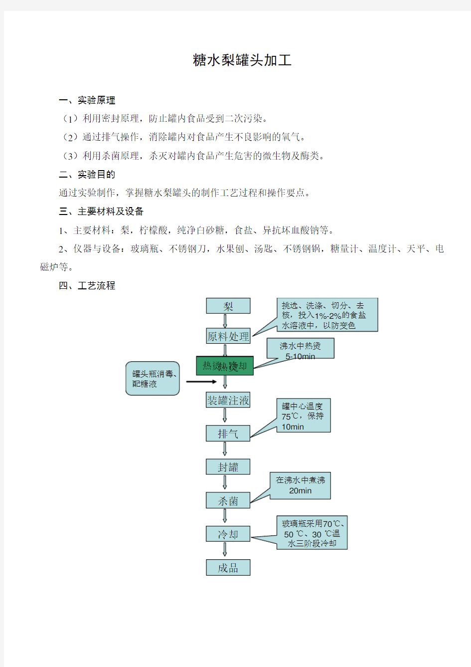 糖水梨罐头加工