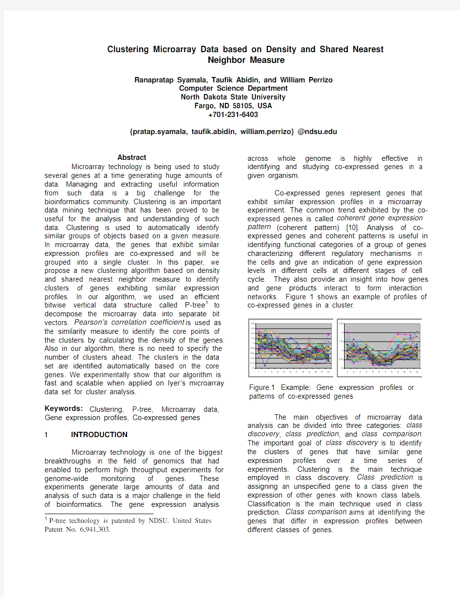 Clustering Microarray Data based on Density and Shared Nearest Neighbor