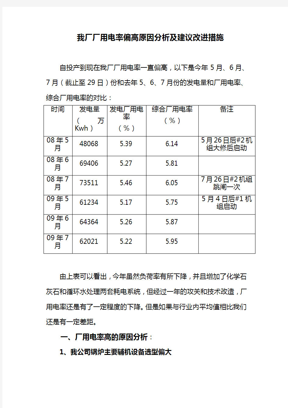 我厂厂用电率高原因分析及采取措施