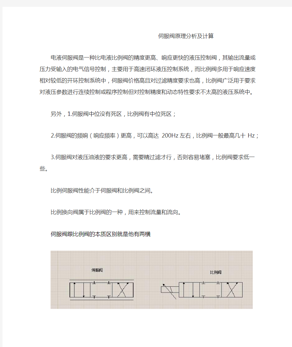 伺服阀原理分析及计算