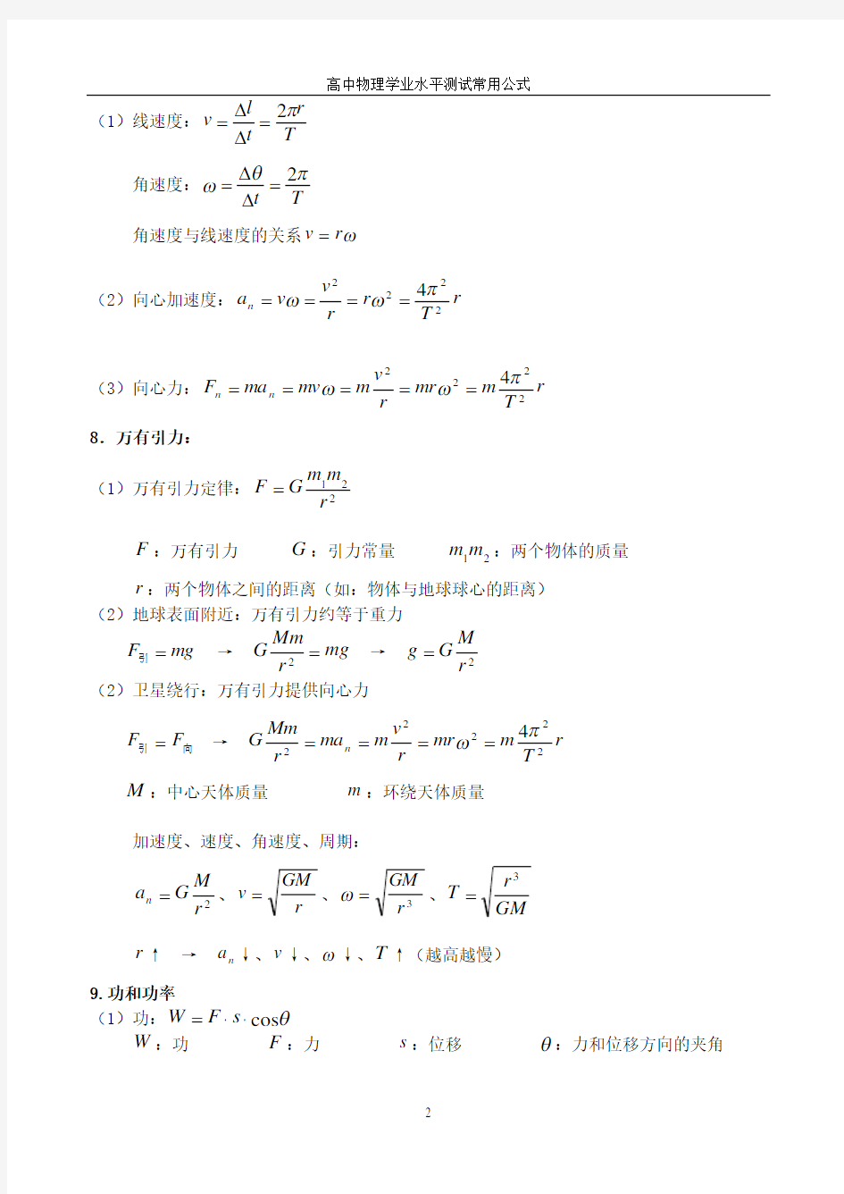 高中物理学业水平测试公式大全