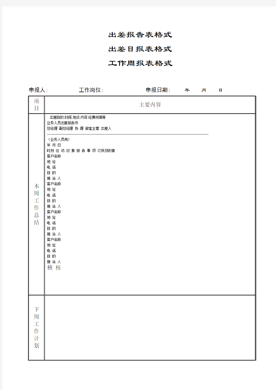 出差工作报表格式