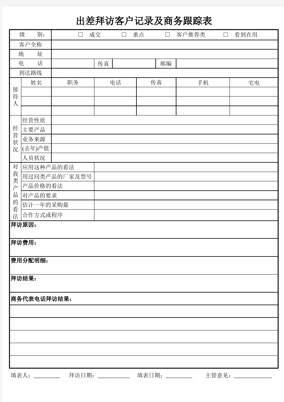 出差拜访客户记录及商务跟踪表