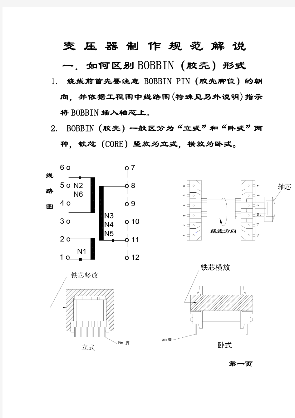 变压器制作工艺解说