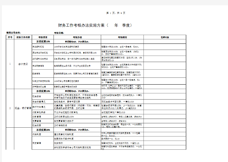 考核表