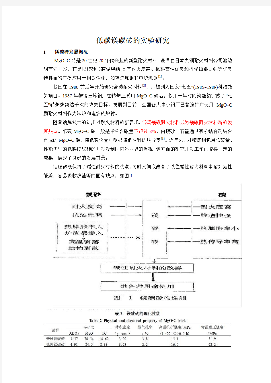 镁碳砖_研究