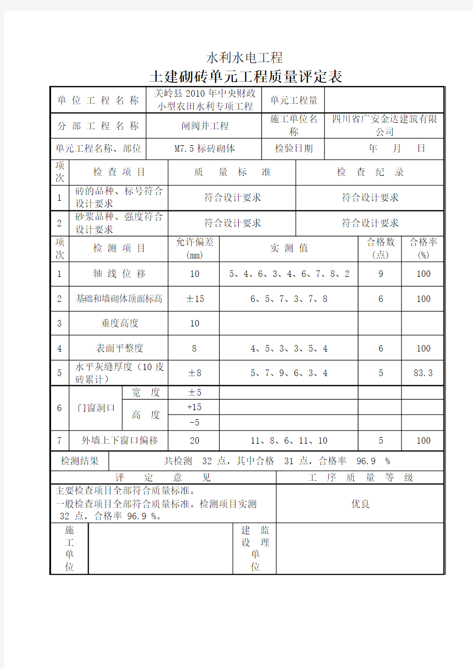 土建砌砖单元工程质量评定表