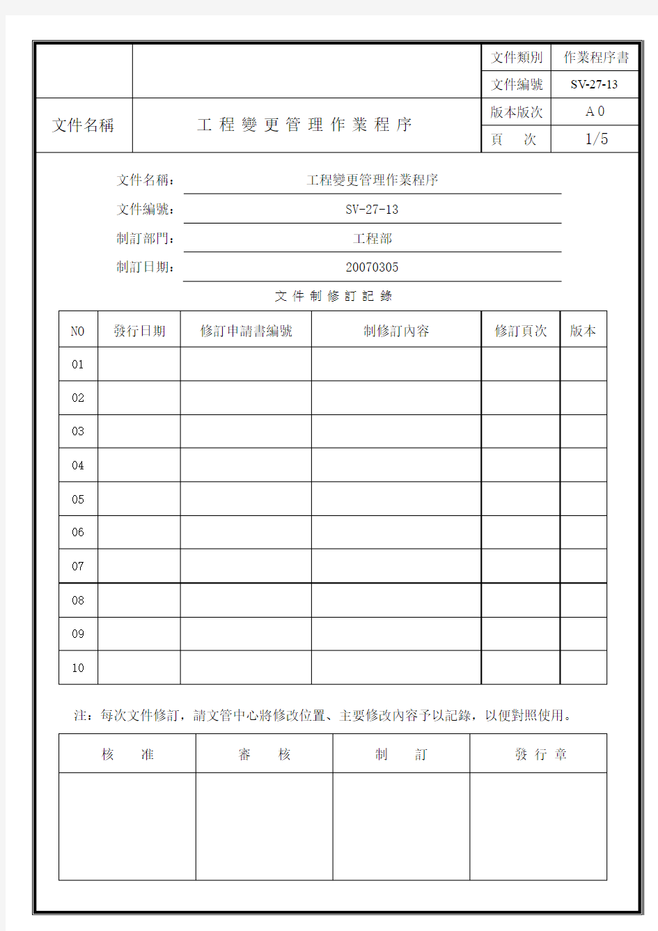 工程变更管理作业程序