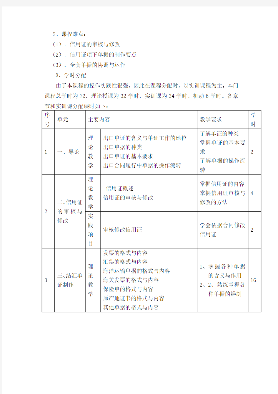 外贸单证实务教学大纲