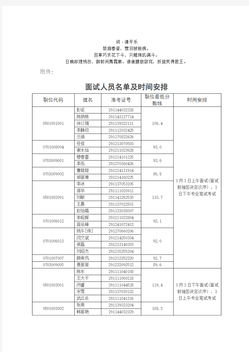 间分析安排面试人员名单及时