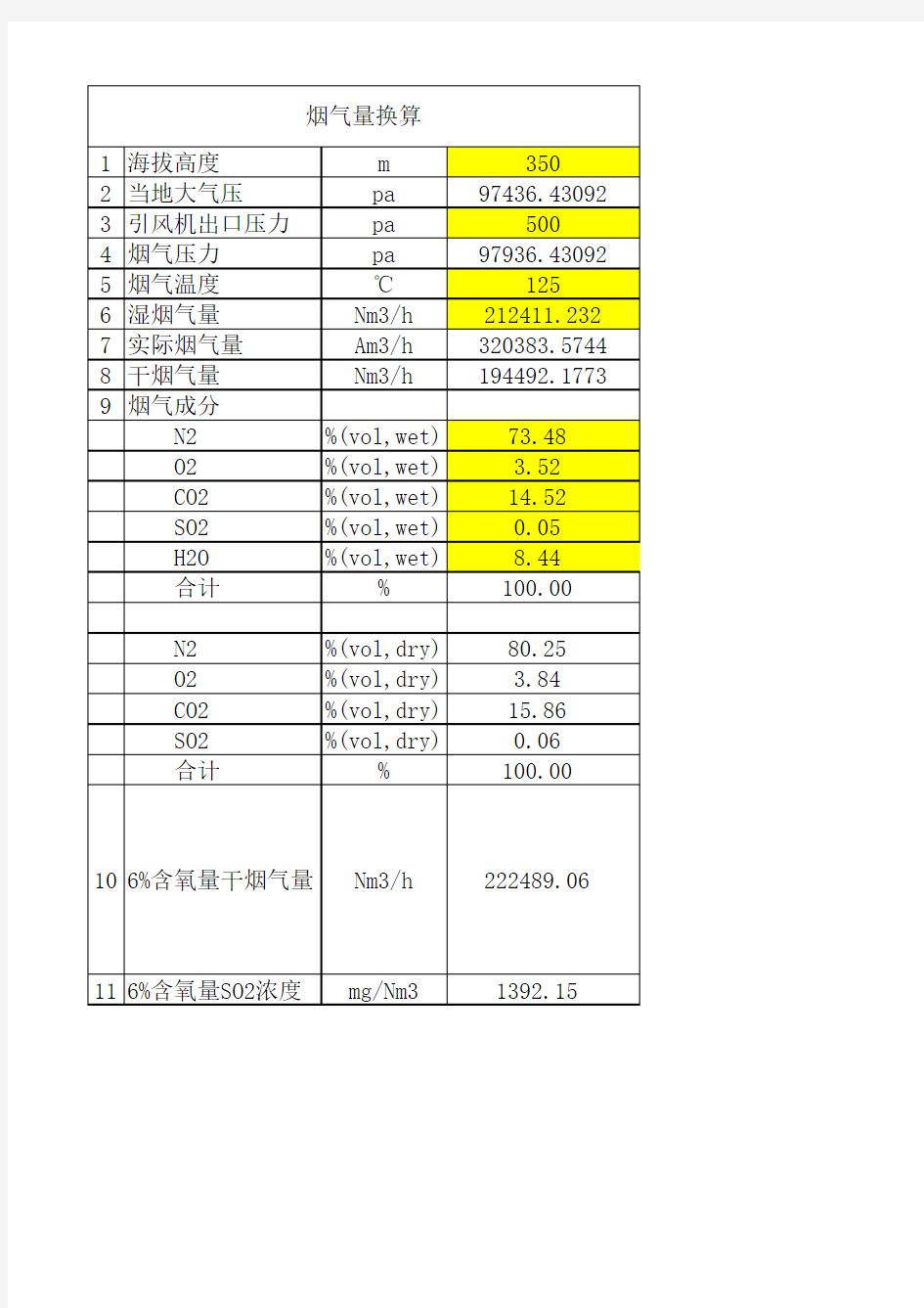 烟气量计算