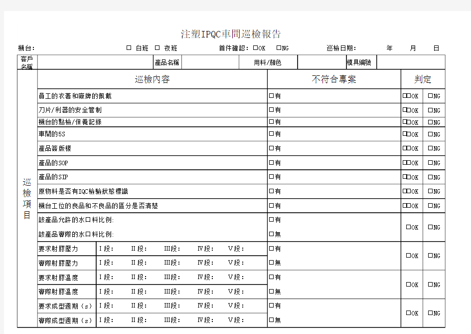 注塑IPQC车间巡检报告