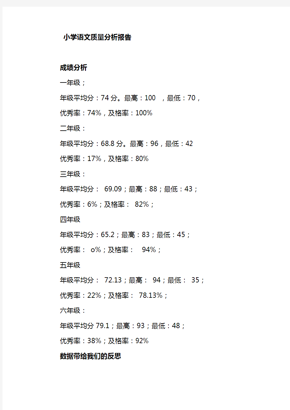 小学语文期中考试质量分析报告