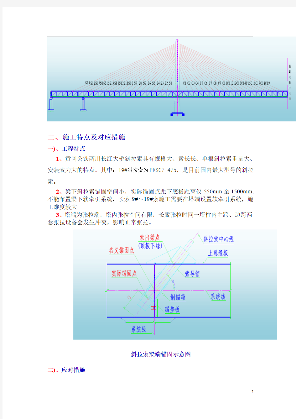 黄冈大桥斜拉索安装技术新