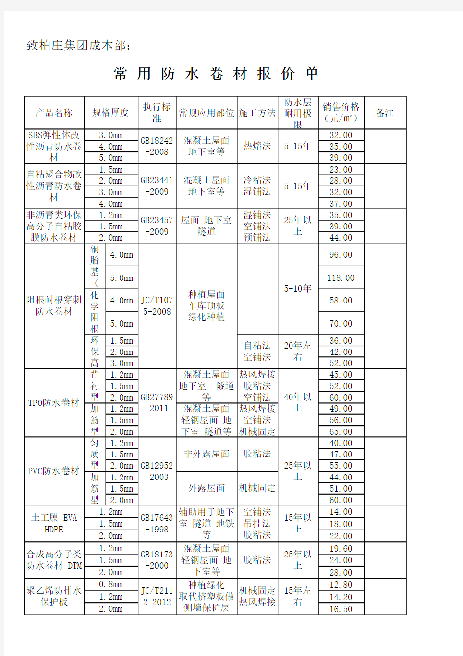 常用防水卷材报价单