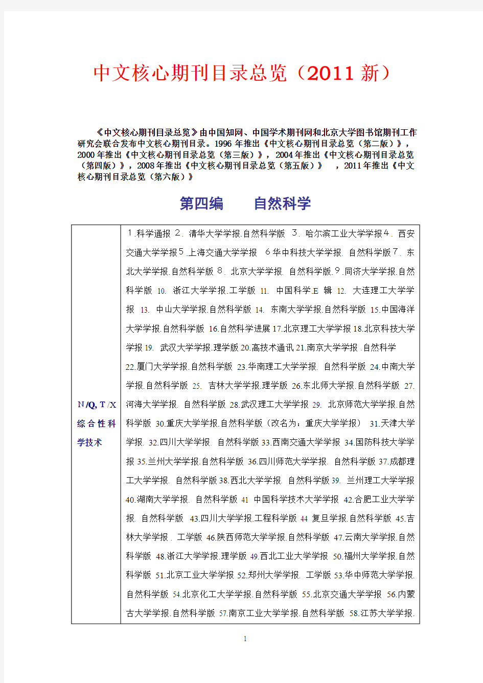 2011年版本,最新的《中文核心期刊目录》(发表研究论文投稿指南、评价学术论文的基本标准)