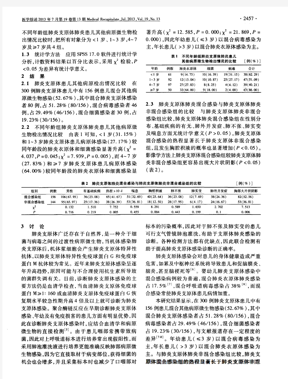 肺炎支原体肺炎患儿混合感染分析